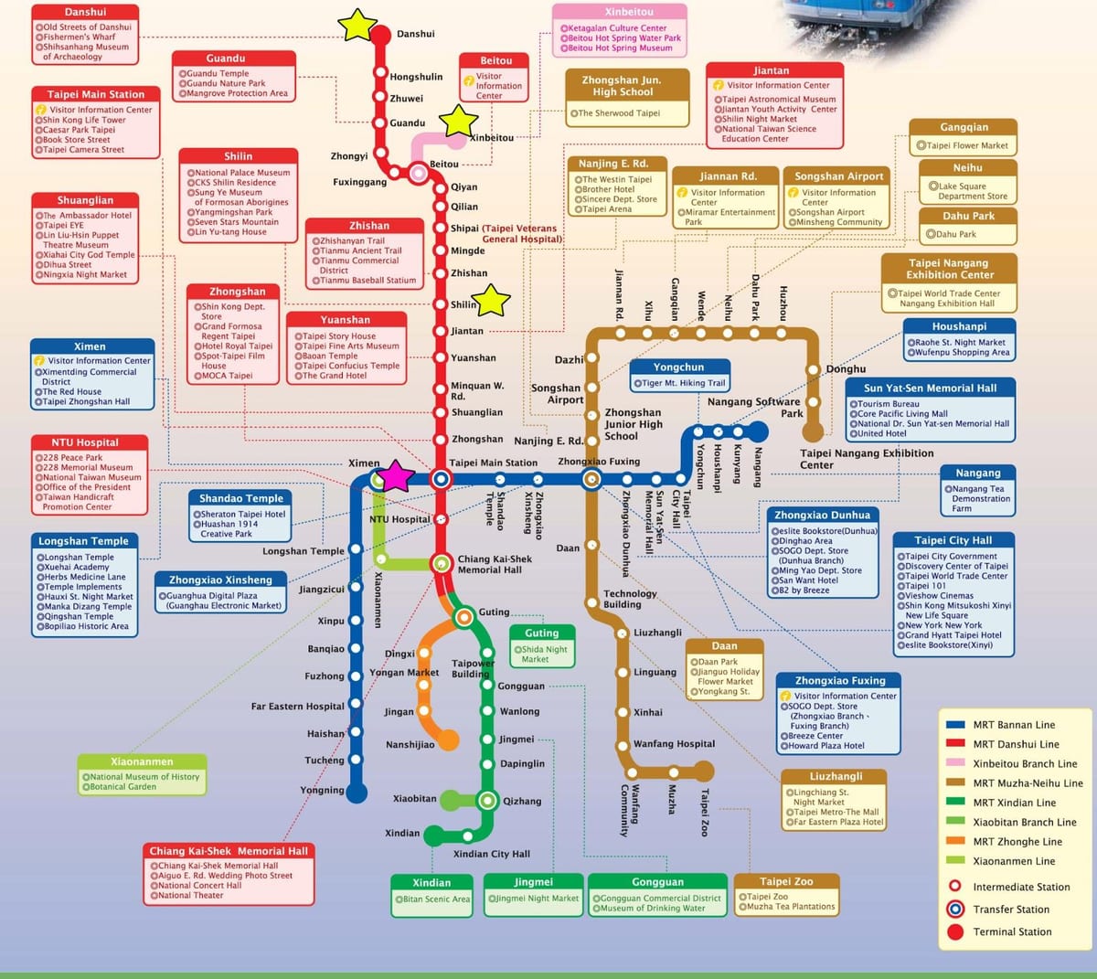 מפה של טייפה רכבת מקומית